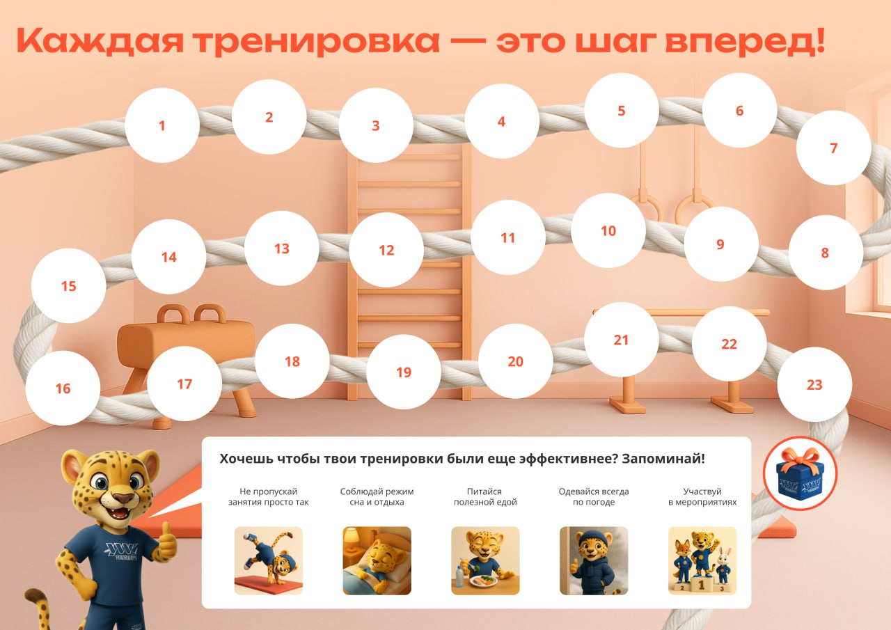 Кейс 6